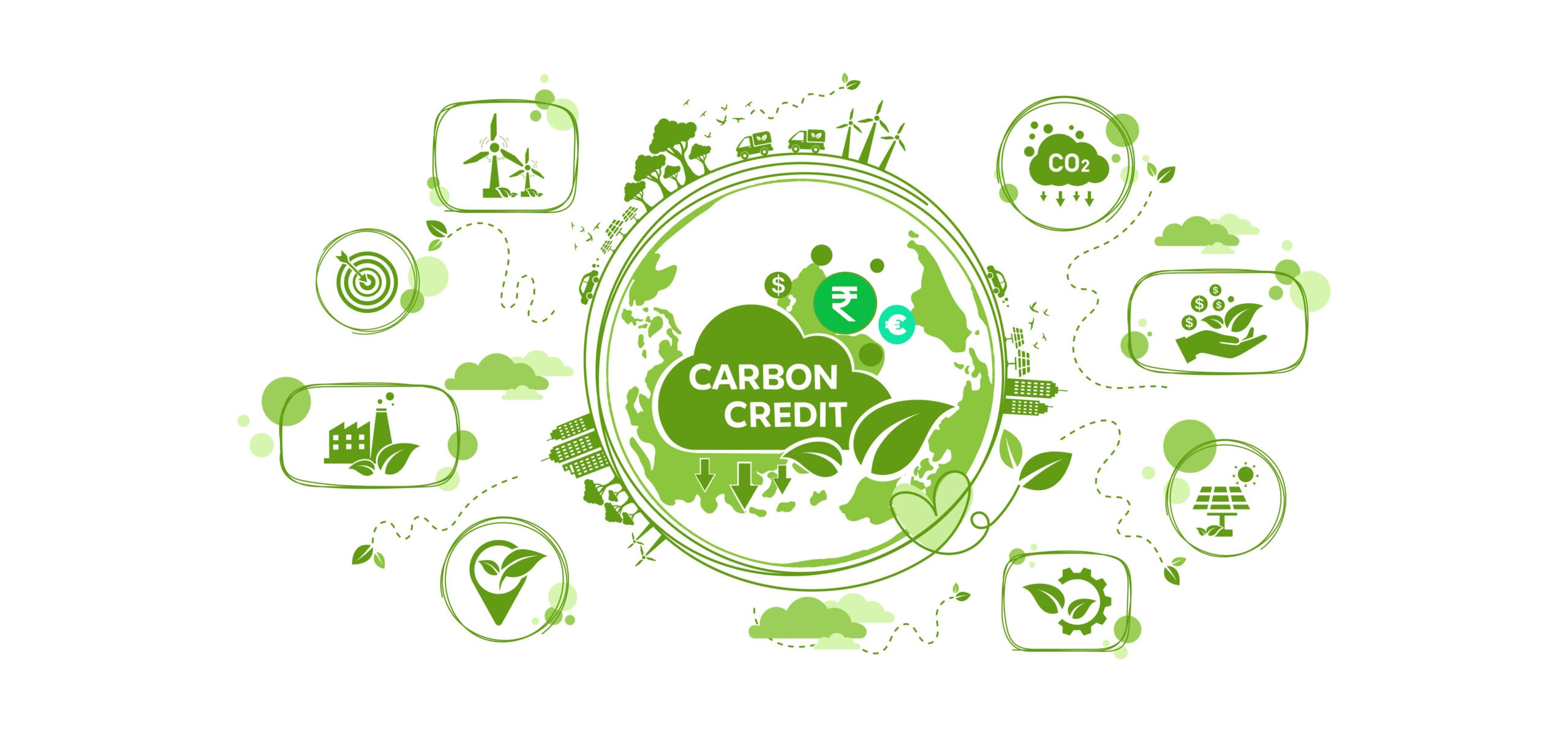 Read more about the article Climate Change Mitigation and Carbon Credits